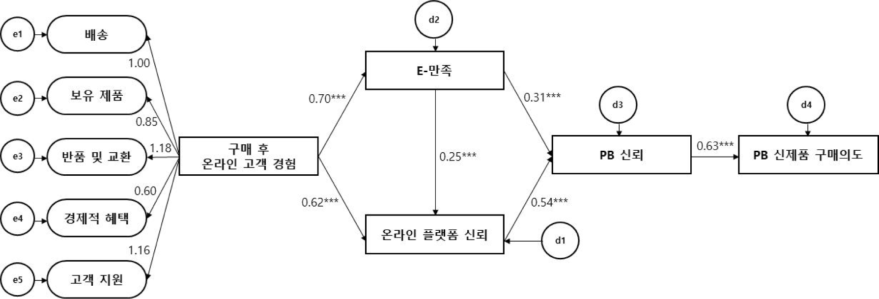 jcr-29-3-1-g2